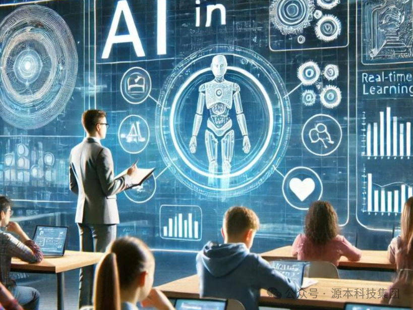 艾弗森贝博ballbet官网科技-本科生掌握大数据、云原生、AI-竞赛保研求职的“超车秘籍”来了！